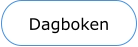 Dagboken